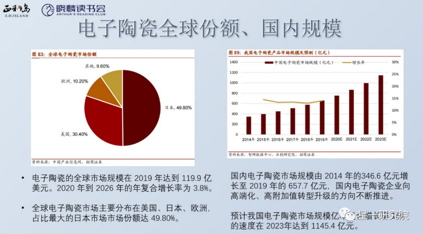 尊龙凯时人生就是搏(中国)官方网站