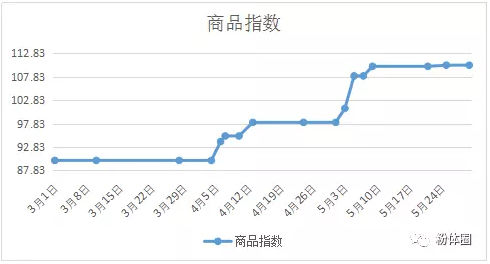 尊龙凯时人生就是搏(中国)官方网站