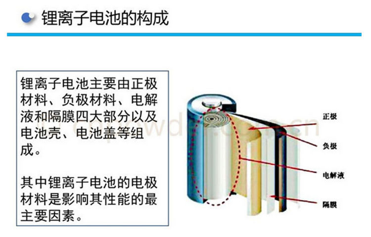 尊龙凯时人生就是搏(中国)官方网站